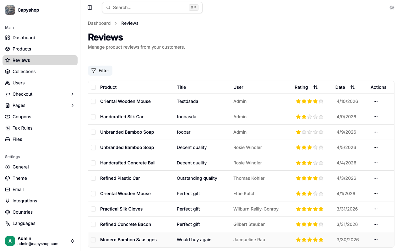 Admin reviews list