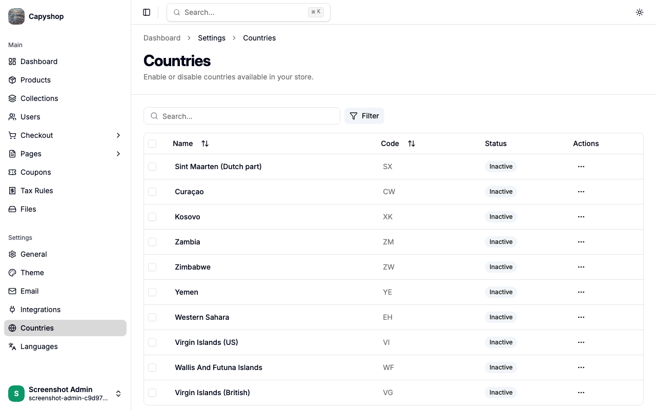 Countries